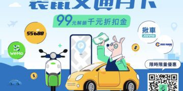 Gogolook新服務 袋鼠金融推「交通月卡」99元 四交通品牌折扣總值破千