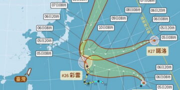 影音/20261007三颱皆遙遠對臺無影響 幾乎會在海上自生自滅