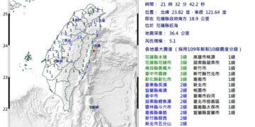 21:32地牛翻身！花蓮近海規模5.1 最大震度3級