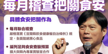 苯駢芘超標令人談油色變! 林國漳向鄉親報告具體食安把關作為