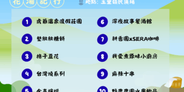 花蓮太平洋溫泉季 玉里鎮民廣場市集音樂會美麗登場