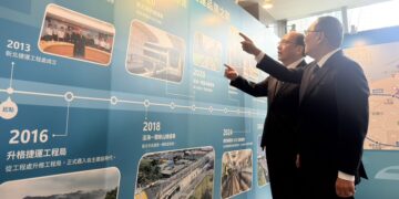 新北捷運局成立十週年舉辦紀念特展　侯友宜擘劃四環八線藍圖帶動北台灣發展