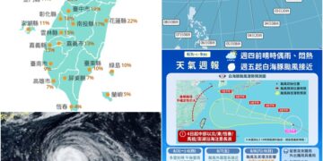 影音/白海豚減弱成中颱 估這天起較接近 侵襲機率曝
