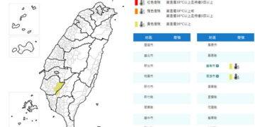 影音/金馬及午後北部山區有局部較大雨勢機率 南高再亮黃燈高溫