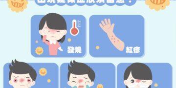 北部男印尼旅遊感染麻疹 匡列384接觸者監測