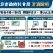 新北市社會局澄清敬老愛心卡二代卡規劃中籲長輩切勿輕信網路謠言