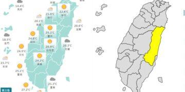 影音/20260326白天回溫多處有短暫陣雨 花蓮大雨特報