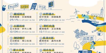 彰化「漫遊半線文化基地」 9條走讀路線帶你深度認識彰化 歡迎報名