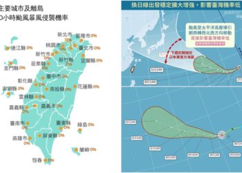 影音/白海豚增強為中颱 直接影響臺灣機率低 未來仍具不確定性
