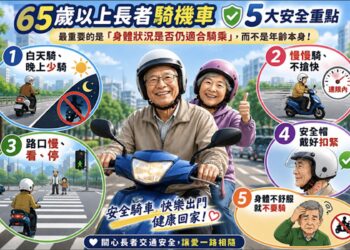 提升高齡用路安全 新北市交通局整理五大口訣守護長輩騎乘機車安全