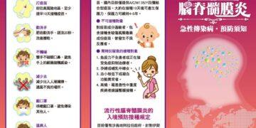 今年首例腦脊髓膜炎死亡 60多歲婦從發病到病逝僅一天