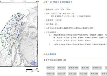 影音/平安夜地震 17:47臺東規模6.1地震