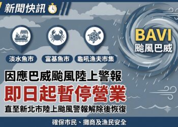 巴威颱風來襲！新北市府宣布淡水魚市及富基魚市與龜吼漁夫市集7/10起暫停營業