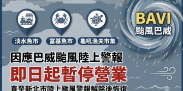 巴威颱風來襲!新北市府宣布淡水魚市及富基魚市與龜吼漁夫市集7/10起暫停營業