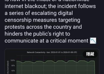 國際快訊/伊朗全國「斷網」！疑似被政府完全封鎖 31省抗議面臨最黑暗時刻
