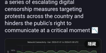 國際快訊/伊朗全國「斷網」！疑似被政府完全封鎖 31省抗議面臨最黑暗時刻