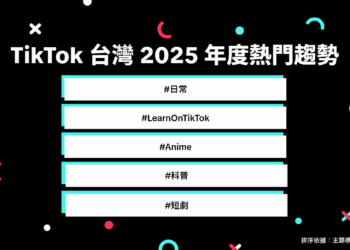 2025年台灣人都在看什麼？TikTok 年度趨勢出爐： 教育學習、影視動畫與生活紀錄成三大亮點 「防詐社群素養」活動獲萬人響應