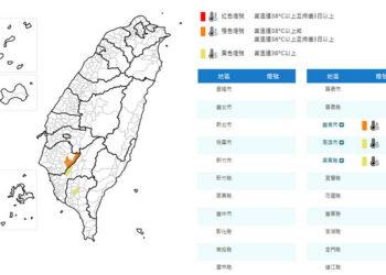 影音/多處地方有短暫雨或局部大雨 南高屏亮高溫燈號