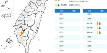 影音/多處地方有短暫雨或局部大雨 南高屏亮高溫燈號