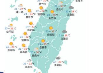 影音/宜花東大雨特報 南高屏高溫炎熱（20260516）