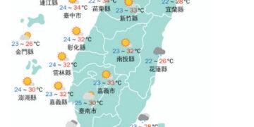 影音/宜花東大雨特報 南高屏高溫炎熱（20260516）