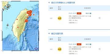 影音/今年第一個規模6以上地震 宜蘭居民嚇一跳