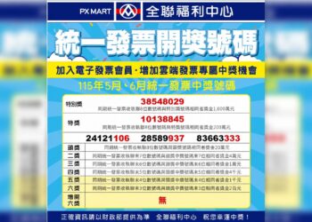 5、6月統一發票獎號揭曉 全聯開出千萬及200萬大獎「門市曝光」
