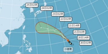 影音/20260820沙德爾離臺尚遠 未來動向存有不確定性