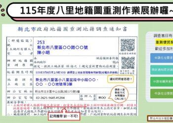 釐正界址防糾紛！新北地政局啟動八里及石門重測 請地主依通知到場指界