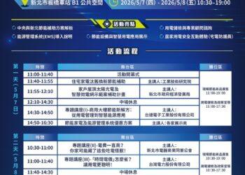 挑戰電價漲幅！新北智慧節電媒合會 5/7 登場 18 家業者齊聚提供專屬優惠
