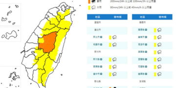 影音/20260716午後對流雲系旺盛 14縣市大雨及豪雨特報