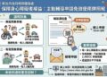 新北市稅捐處主動輔導身心障礙者　申請使用牌照稅免稅服務