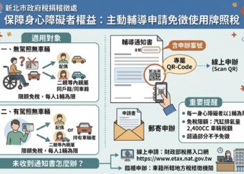 新北市稅捐處主動輔導身心障礙者　申請使用牌照稅免稅服務