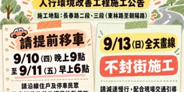 竹東鎮長春路二段將進行標線施工 公所籲請鄉親9/10晚間提前移車、9/13不封街畫線減速慢行