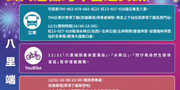 「閃耀新北 1314」跨河煙火 31 日登場！雙主場卡司驚人 下午 4 點淡水八里交管起跑