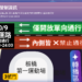 115年國慶晚會10/9日新北市板橋第一運動場登場　周邊將實施交通管制