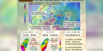 一圖看一周天氣 大雨下不停…南部.中部.東南部都要防豪大雨