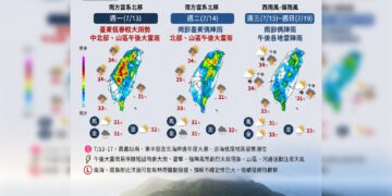 一圖看一周天氣 水氣仍多防範午後大雷雨 關島附近熱帶擾動發展中