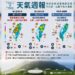 一圖看一周天氣 水氣仍多防範午後大雷雨 關島附近熱帶擾動發展中