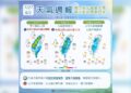 一圖看一周天氣 周二前慎防午後豪大雨 周三起迎盛夏時光狂飆36度高溫
