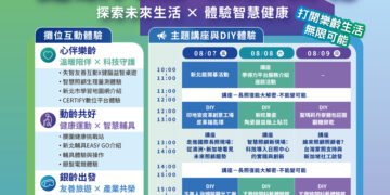 第三屆高齡健康產業博覽會8月7日登場 新北市府打造形象館展現樂齡政策成果