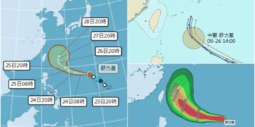 影音/20260923舒力基颱風生成 未來有增強趨勢