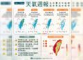 一圖看一周天氣！高溫飆35度、午後雷雨天天報到 下半周留意熱帶擾動發展