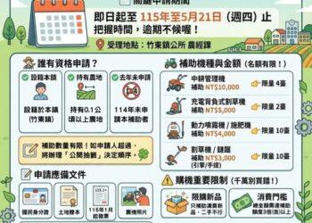 竹東鎮長郭遠彰挺農友 農機補助26台最高可領 1 萬元