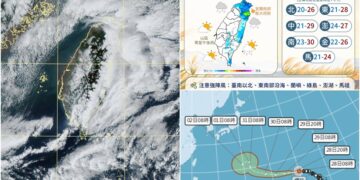 影音/20261028東北季風還在影響臺灣 煙花變強颱