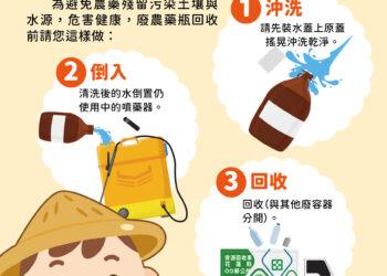 農藥空瓶回收「3沖3洗」 環保品質與贈禮帶回家