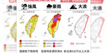 巴威颱風今晚到明天威脅最大!嚴防超大豪雨、11-12級強陣風