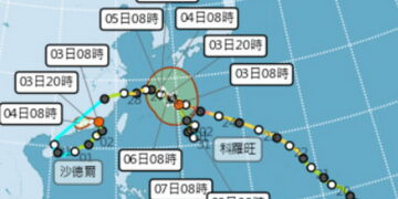 影音/20260903沙德爾再減弱 科羅旺動向變數大
