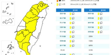 影音/20260719對流雲系再度旺盛 15縣市民眾出門請帶雨具