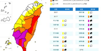 大半夜再發豪雨特報 嘉縣及花東8/24也停班停課